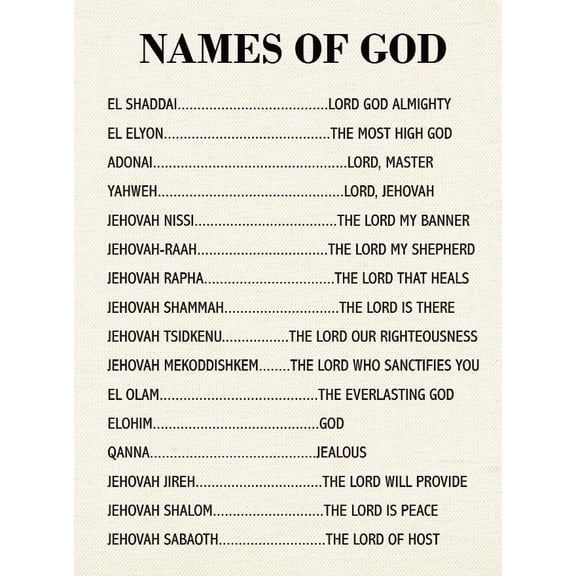 Christian Canvas Poster, Names of God Canvas Poster Wall Art for Home Church Decor Christian Wall Art, Home Church Room Decor, Bible Verse poster
