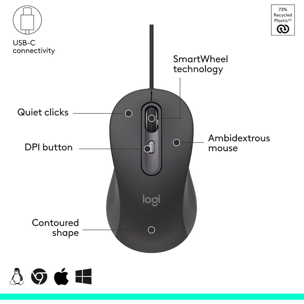 Logitech Signature Slim MK625 Wired Keyboard and Mouse Combo for Business, Graphite