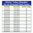 Blue Wave 10ft Double Water Tube for Winter Pool Cover