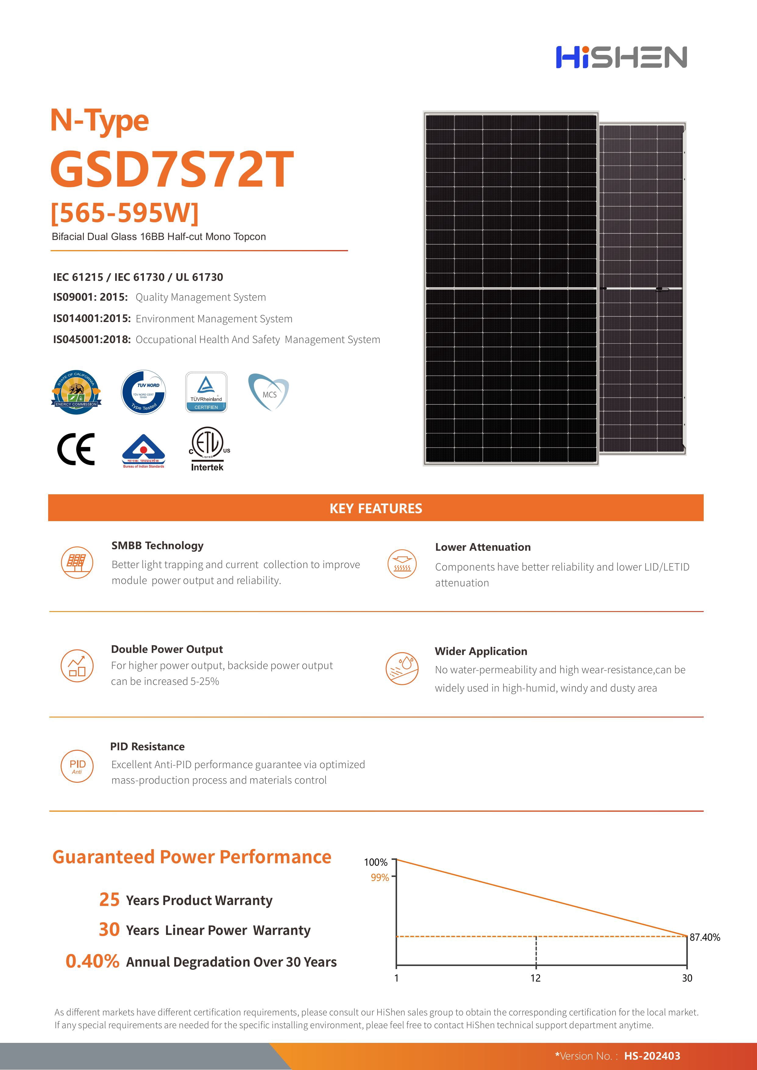Hishen 590W Bifacial Dual Glass Half-cut Mono Topcon Solar Panel for Rooftop & Off-Grid Use