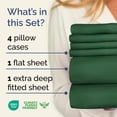 thumbnail image 2 of Juego de sábanas CGK Unlimited Extra Deep Queen Emerald Green, 2 of 8