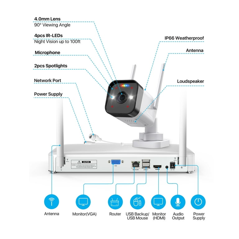ZOSI 2K Wireless Security Camera System with 1TB HDD Outdoor