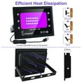 thumbnail image 2 of Two Pieces USB Purple light Flood light 10W High Brightness IP66 Waterproof Outdoor Mini Spotlight Wall Gate Garage Garden Lamp, 2 of 6