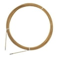 thumbnail image 2 of Nilvkv Threading Artifacts Threading Device Threading Tube Threading Device, 2 of 5