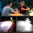 thumbnail image 4 of GHSDFBB Rechargeable Headlamp 2-Pack, Super Bright & Lightweight LED Headlamp, Adjustable Angle & Strap Head Lamp, Waterproof Headlight Flashlight for Running Camping Cycling Outdoor Adults Kid, 4 of 7