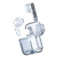 thumbnail image 1 of Audífonos Bluetooth Fralugio Manos Libres Sin Lagueo Hd Blanco, 1 of 2