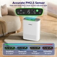 thumbnail image 6 of KNKA Pro HEPA Air Purifiers for Home Large Room Up to 1,123 ft² in 1 Hr – Filters Up to 99.97% of dust, smoke, pollen, Air Quality Monitor, Turbo Mode, Ultra-Quiet, 6 of 13