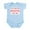 Sky Blue, variant on CafePress - My Mom Can Benchpress Infant Bodysuit - Baby Light Bodysuit, Size Newborn - 24 Months