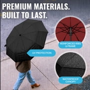 Repel Windproof Travel Umbrella, Auto Open Close Folding Umbrella Wind Tested to 100MPH