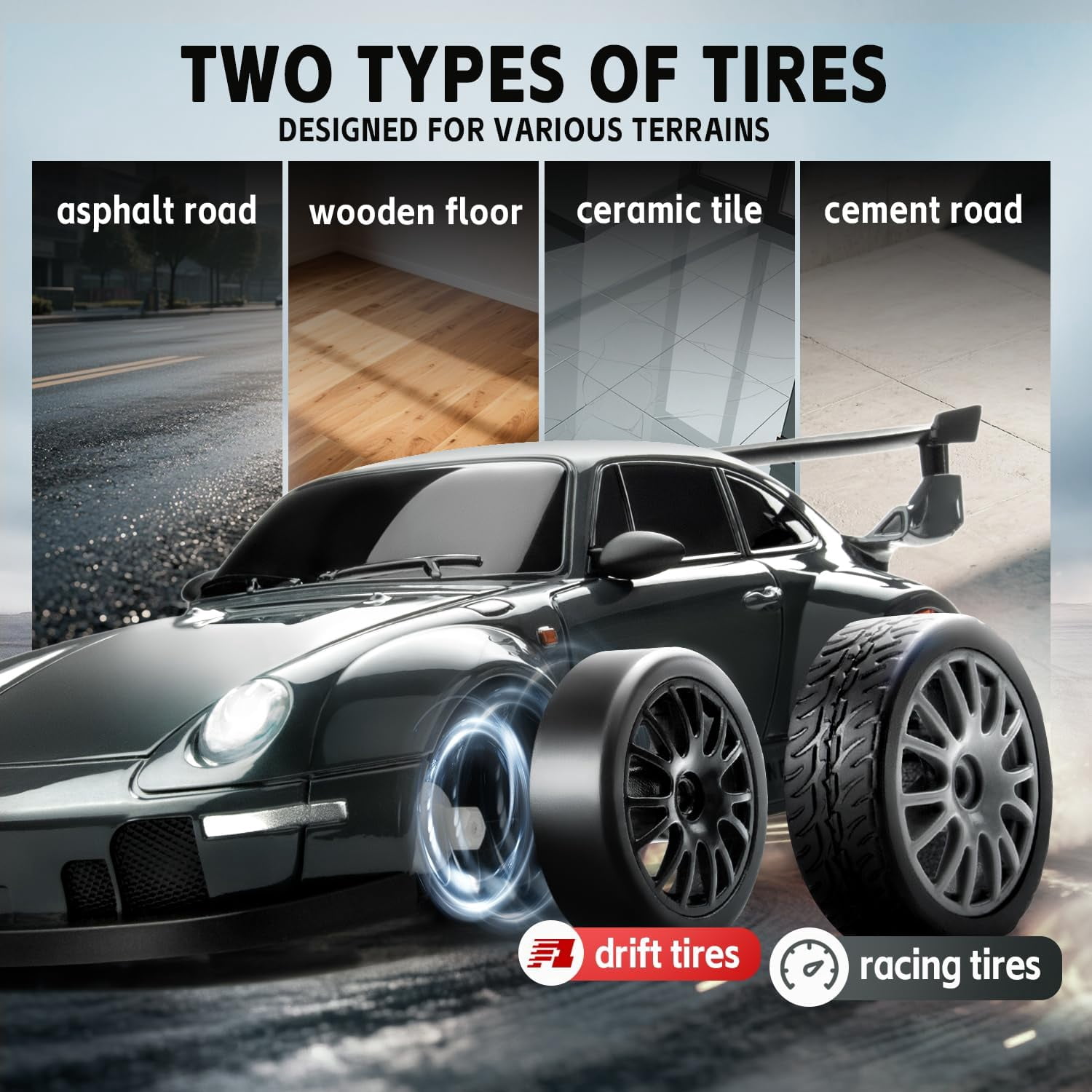 Track Seven RC Drift Car, 1:24 Scale Remote Control Vehicle with LED Lights, 2.4GHz 20KM/H 4WD High Speed RC Cars, Drifting Tires＆Two Batteries, Racing Sports Toy Idea Gift for Adults Boys Girls