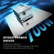 Spider Farmer Dimmable SF1000D 100W Full-Spectrum LED Grow Light for 2×2’ Hydroponics, Smart GGS Compatible