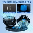 thumbnail image 4 of Car Fan, Electric Car Fan for Dashboard, 2 Speeds Portable 360 Degree 12V Car Cooling Fan for SUV, RV, Vehicle (2 USB Charging Ports), 4 of 9
