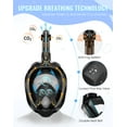 thumbnail image 6 of Greatever Full Face Snorkel Mask Adults with Latest Dry Top System,Foldable 180 Degree Panoramic View Snorkeling Mask with Camera Mount,Safe Breathing,Anti-Leak&Anti-Fog, 6 of 8