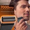 thumbnail image 4 of Manscape Electric Foil Shaver for Men, 2-in-1 Cordless Razor & Beard Trimmer, 7000RPM High Speed Motor, IPX6 Waterproof Wet Dry Shaving, Type-C Fast Charging, Portable Travel Grooming Kit, 4 of 11