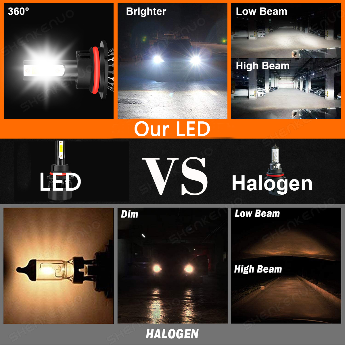 AUIMSOCO HB5 9007 LED Headlight Bulbs – 10000K Super Bright White, 60W 4000 Lumens (Pair)