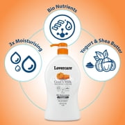 LoverCare Goat's Milk Body Wash 40.7 fl oz (1200ml) - Royal Jelly & Honey