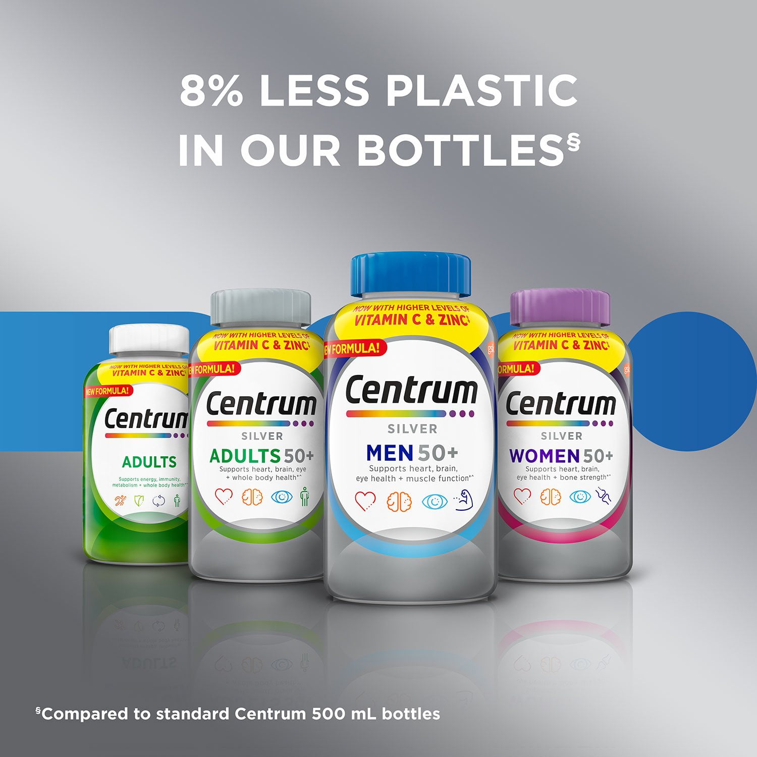 Centrum Silver Adults 50+ Multivitamin Tablet 325 ct.