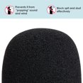 thumbnail image 3 of xianyou-PodMic Filtre à Vent - Couvercle en Mousse Compatible pour Microphone PodMic Rode pour Bloquer les Plosives, 3 of 4