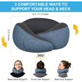 thumbnail image 4 of Travel Pillow for Airplane with 100% Memory Foam, 360° Adjustable Full Surrounding Flying Neck Pillows, Travel Pillow Set, 4 of 12