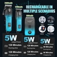 thumbnail image 6 of LQT Professional 3-in-1 Men's Grooming Kit,Hair Clipper, Trimmer &  Shaver Set with LED Display, Complete Haircut&Beard Grooming System for Men,Ideal for Home & Salon Use,Perfect Gift for Men(blue), 6 of 7
