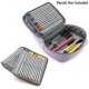 thumbnail image 1 of Veeki Estuche para lápices con cremallera de alta capacidad, estuche multifuncional para lápices de papelería, estuche para lápices de 72 ranuras, estuche para lápices de colores, bolsas para láp, 1 of 4