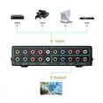 thumbnail image 3 of 3 Port YPbPr Component Switcher, Smart 5 RCA RGB Display Hub, 3 of 7