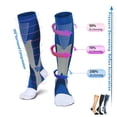 thumbnail image 5 of Medias de compresión para mujer, calcetines de compresión para el dolor de piernas y pies., 5 of 5