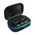 thumbnail image 2 of ¡Gran Ahorro en tu Compra!, Auriculares Bluetooth Auriculares inalámbricos con baja latencia, Auriculares Bluetooth con Bluetooth 5.1 IPX5 Akmoler, 2 of 9