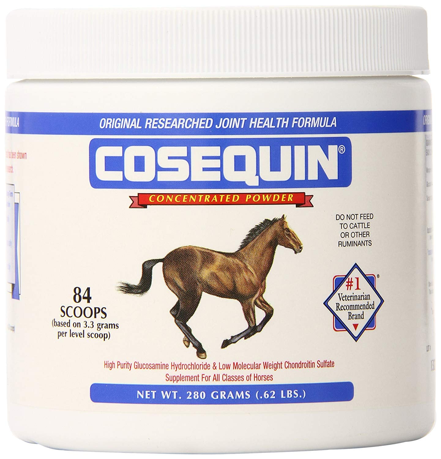 Equine joint supplements research