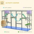 thumbnail image 2 of Resenkos Cat Cage, Cat Crate Kennel Enclosure Playpen,Catio Playground Cat Window Box Outside Enclosure for Multiple Cats w/ Shelves & Bridges, Gray, 2 of 2