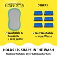thumbnail image 5 of Soft-Scrub by Tuff-Scrub Microfiber Scrub-N-Wipe Cleaning Sponge Pads, Delicate Multi-Surface, Non-Scratch Scrubbing & Wiping, Pack of 6, 5 of 6