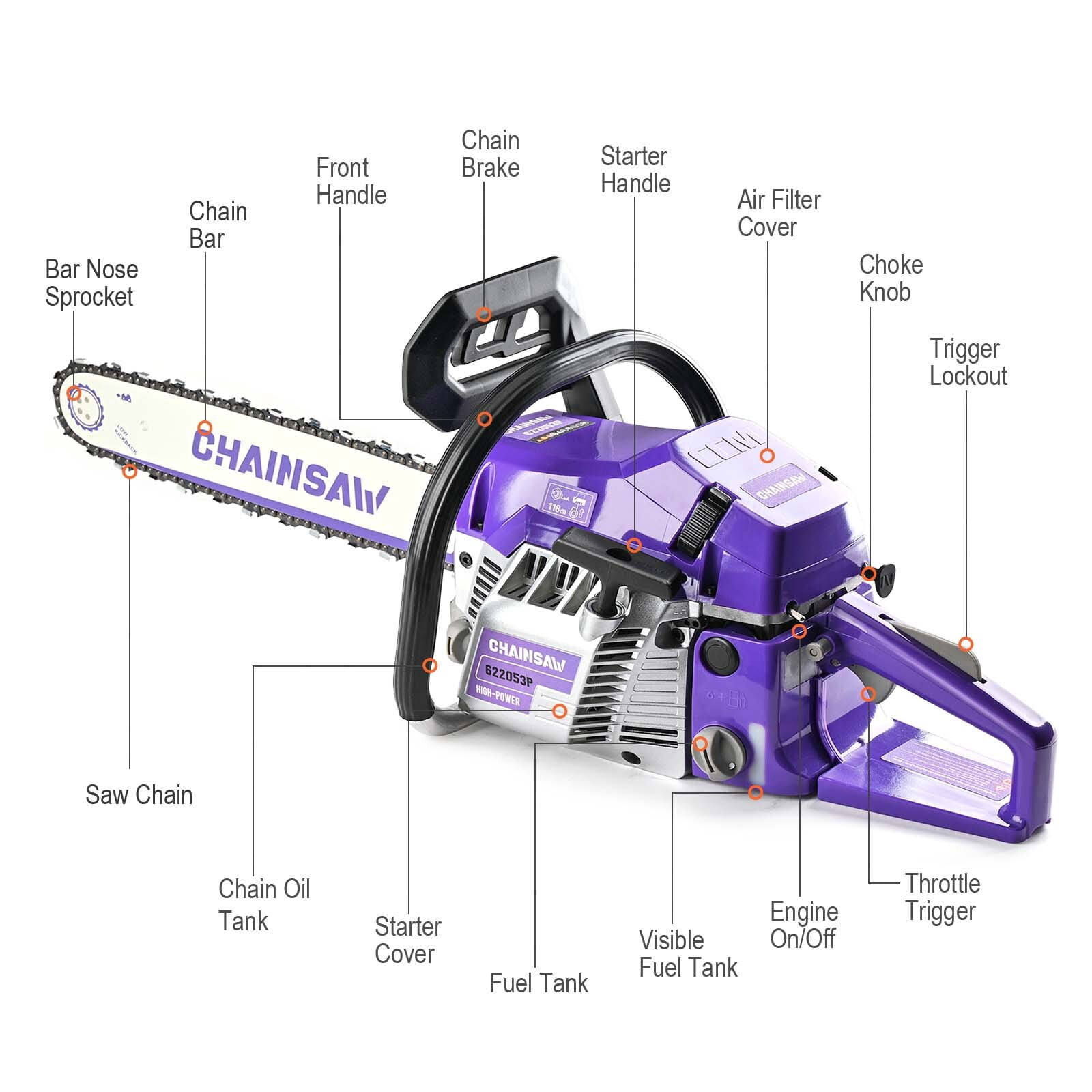62CC 2-Stroke Gas Chainsaw 20", Professional Chainsaw for Cutting Wood and Pruning Trees 622053P