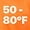 50-80°F Everyday 3 Season - Orange, variant on UniMall Sleeping Bags for Adults Cold Weather & Warm - Backpacking Camping Sleeping Bag for Kids 10-12, Girls, Boys - Lightweight Compact Camping Essentials Gear Accessories Hiking Sleep Must Haves