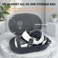 thumbnail image 6 of Hard Carrying Case for Meta Quest 3S/Quest 3, Travel Storage Case Compatible with Headset and Controller Accessories, uitable for Travel and Home Storage, 6 of 8