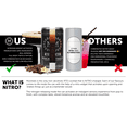 thumbnail image 5 of Mocktails Uniquely Crafted Non-Alcoholic Espresso Martini, 12 Pack, 6.8 oz, 5 of 8