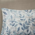 thumbnail image 3 of Madison Park Essentials Sofia 6-Piece Polyester Comforter Set in Blue, 3 of 23