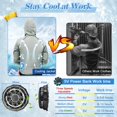 thumbnail image 3 of Cooling Jacket Fan Shirt for Men Women - Battery Powered 3 Speed Control Wearable Cool Air Conditioned Clothing for MS Hot Weather Construction Site, 3 of 6