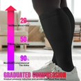 thumbnail image 2 of 3 Pairs Plus Size Copper Compression Socks for Women & Men Circulation 20-30 mmHg - Better Blood Flow, Swelling , Best Support for Medical, Running, Nursing, 2 of 7