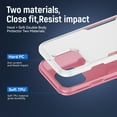 thumbnail image 2 of Allytechgroup Rugged Case for Apple iPhone 16 Pro, Hybrid TPU PC Back Cover Drop Proof Anti-Scratch Bumper Camera Lens Protective Phone Case Cover for Apple iPhone 16 Pro, White+Pink, 2 of 6