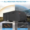 thumbnail image 2 of Unique Bargains 1 Set Waterproof RV Travel Trailer Cover Fits 18'-20' with Extra Windproof Ropes and Gutter Covers Black, 2 of 7