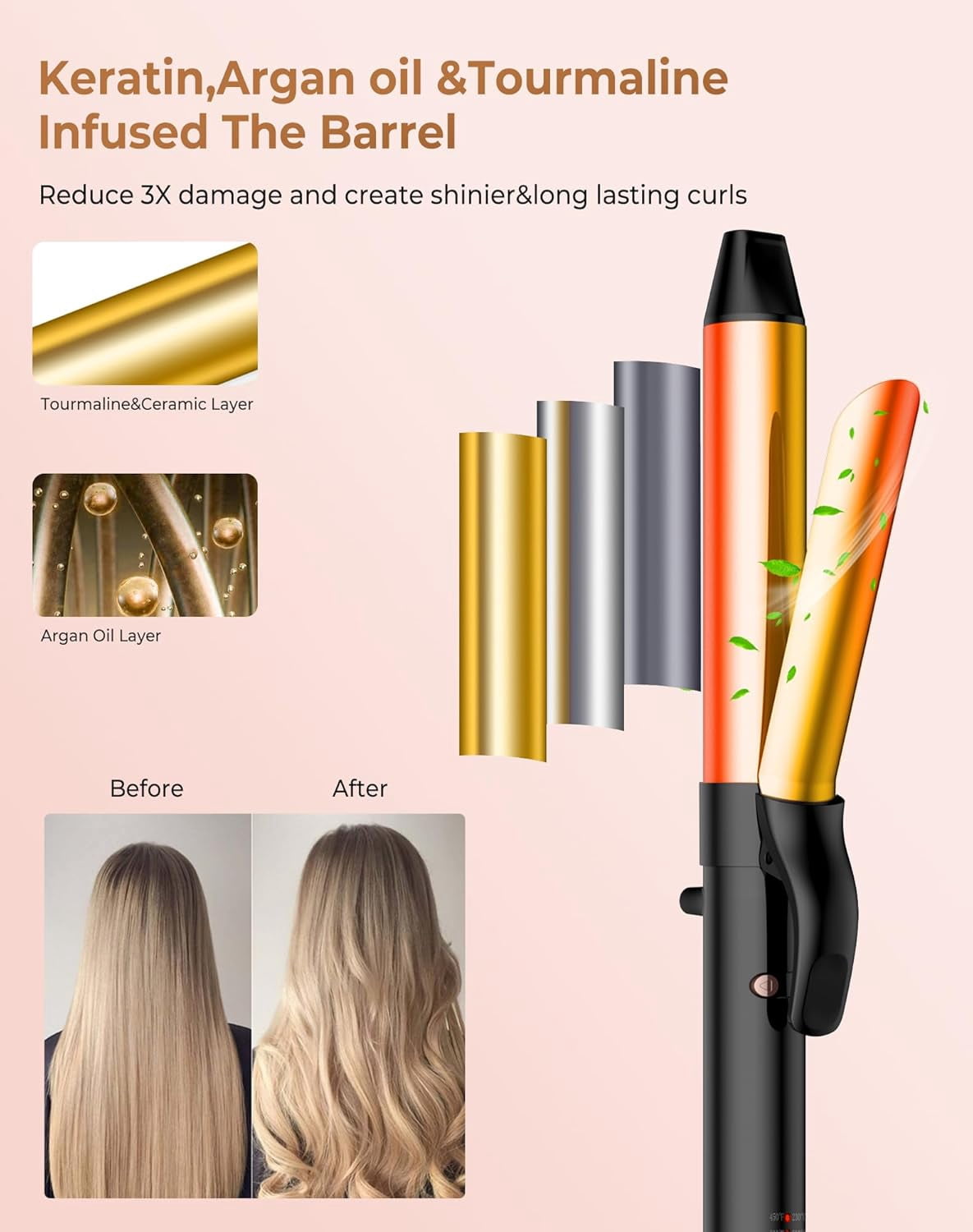 Scheri Rotating Curling Iron, Hair Curler Automatic Rotating, 30s Rapid Heating Automatic Curling Iron, Dual Voltage 110-240V, Time Saving Self Curling Hair Curler for Short Long Hair