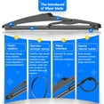 thumbnail image 4 of HAHDAXIA RAINTOK Windshield Wiper Blades Replacement for Mitsubishi Outlander Sport 2011-2022 Original Factory Quality Front Rear Wipers Blade Set for My Car - 24" 21" 10" (Pack of 3), 4 of 6