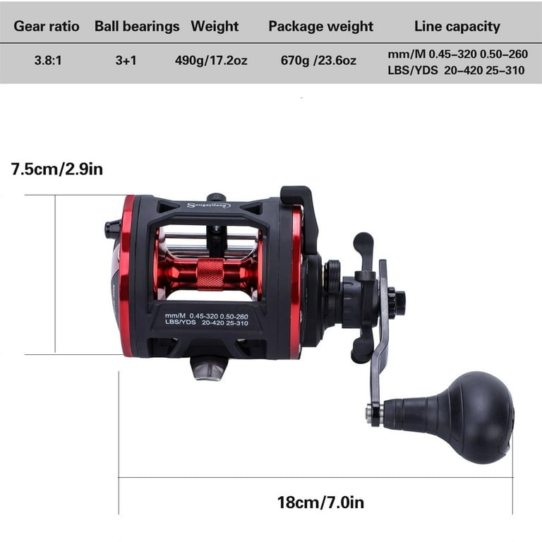 brodin fishing nets Fishing Net Review