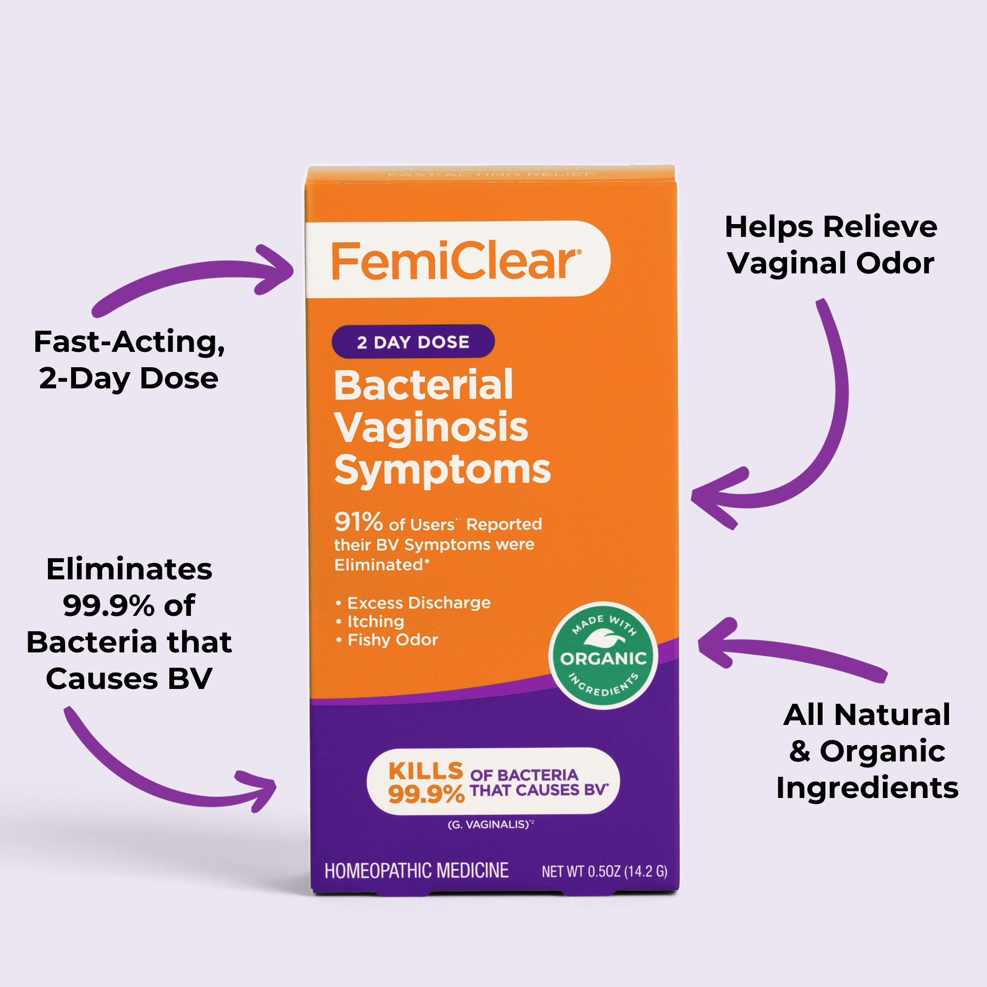 FemiClear Bacterial Vaginosis Symptom Relief 2-Day Dose Ointment