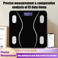 thumbnail image 3 of COWIN Smart Digital Body Fat Scale Rechargeable Bluetooth Connection Electronic Bathroom Scale Personal Bathroom Scale 180kg Capacity Minimalist Design White Edition, Black, 3 of 8