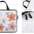 thumbnail image 3 of Nawy Fruit Cartoon Floral Pattern Laptop Bag Diving Fabric Computer Protective Handle Case 17inch, 3 of 5