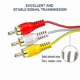 thumbnail image 4 of HDMI to RCA Adapter Cable - 1080p HD o Video Converter for TV DVD Player - 1.5M Red Yellow White Connection Cord, 4 of 5