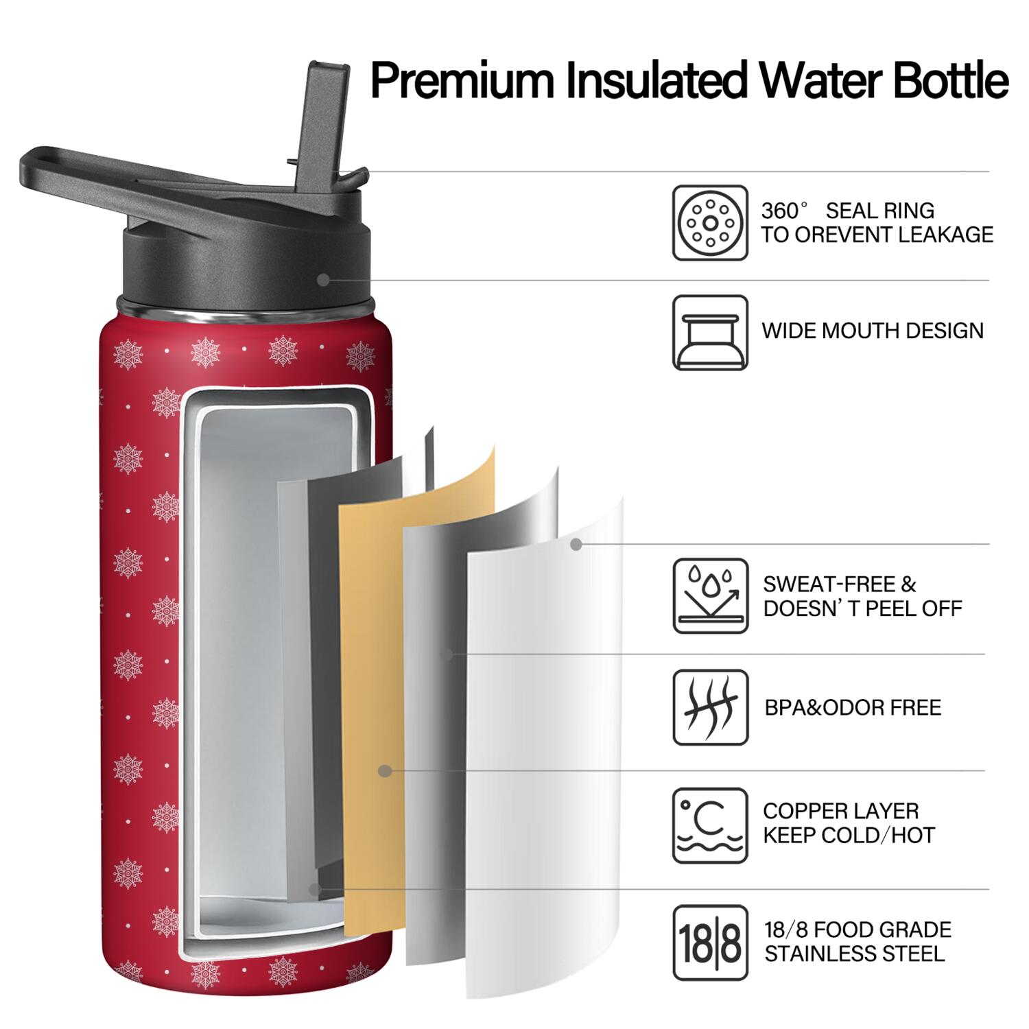Christmas 18 oz Insulated Stainless Steel Water Bottle with Straw & Cleaning Brush , Leakproof, BPA-Free, 304 Stainless Steel, Wide Mouth, Travel Mug for Car, Gym, Office
