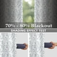 thumbnail image 3 of DriftAway Indoor and Outdoor Polyester Blackout Grommet Curtain Pair Gray,84"L x 52"W, 3 of 8