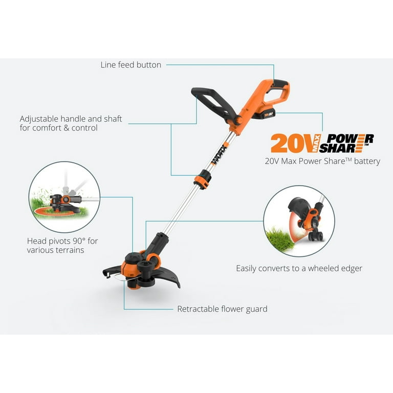Worx WG162 20V PowerShare 12